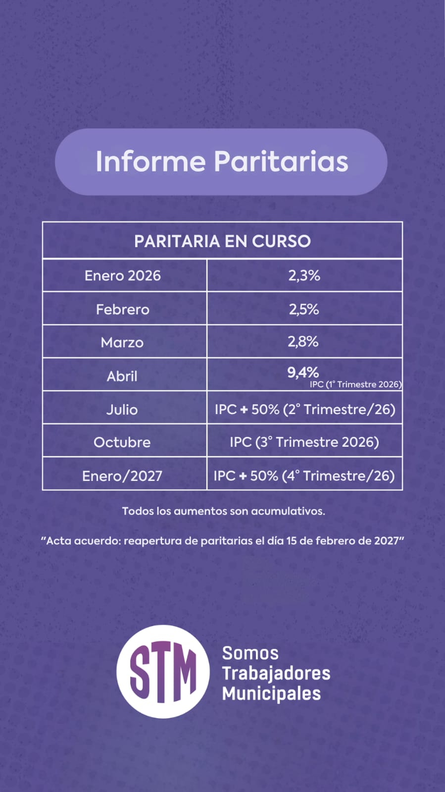 Información 15
